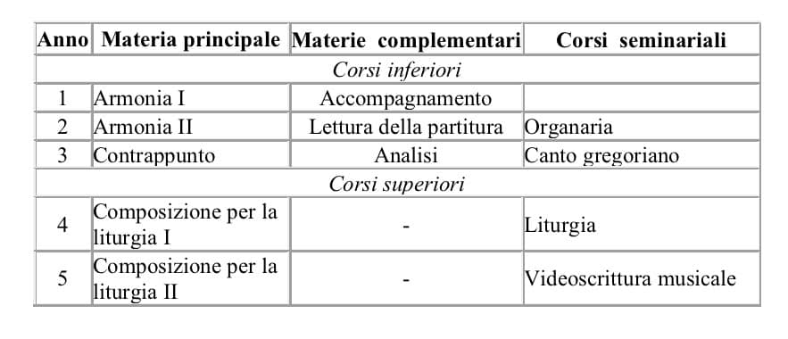 Questa immagine ha l'attributo alt vuoto; il nome del file è image-5.jpeg
