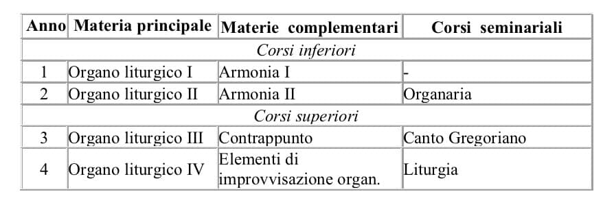 Questa immagine ha l'attributo alt vuoto; il nome del file è image.jpeg